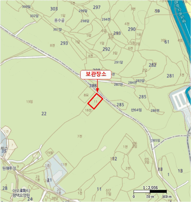 쏘렌토 사진